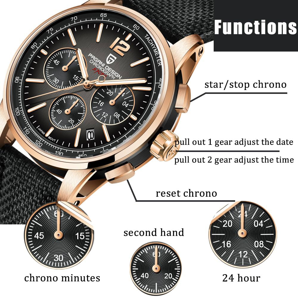 PAGANI DESIGN nuevo Reloj para - Luxury Watch Green reseña y precio